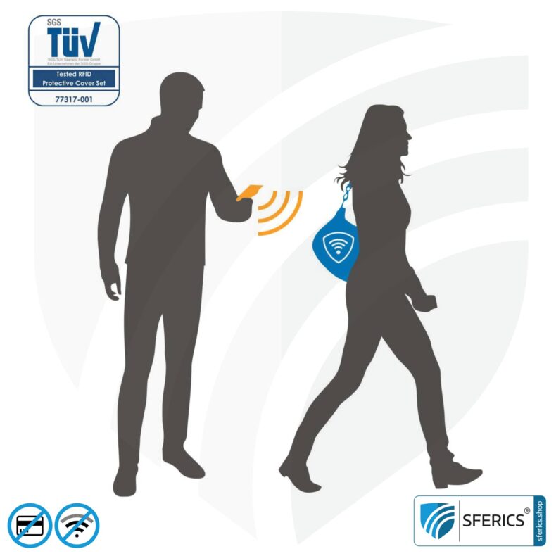 RFID NFC Schutzhüllen | Datenschutz für moderne Chipkarten | EC-Karte, Kreditkarte, Reisepass, Personalausweis, ID-Karte, ...