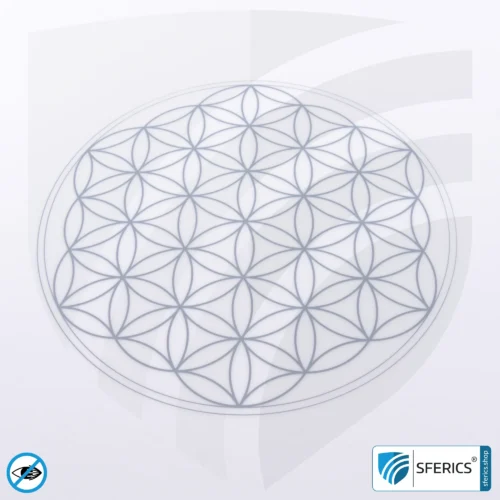 LED Vollspektrum Deckenleuchte SUNNY mit Fernbedienung | bis 4000 Lumen, dimmbar | bis 5900 Kelvin, farbveränderbar | CRI 95 | traumhaftes Licht im Wohnzimmer und Homeoffice 28 LED Vollspektrum Deckenleuchte SUNNY mit Fernbedienung | bis 4000 Lumen, dimmbar | bis 5900 Kelvin, farbveränderbar | CRI 95 | traumhaftes Licht im Wohnzimmer und Homeoffice